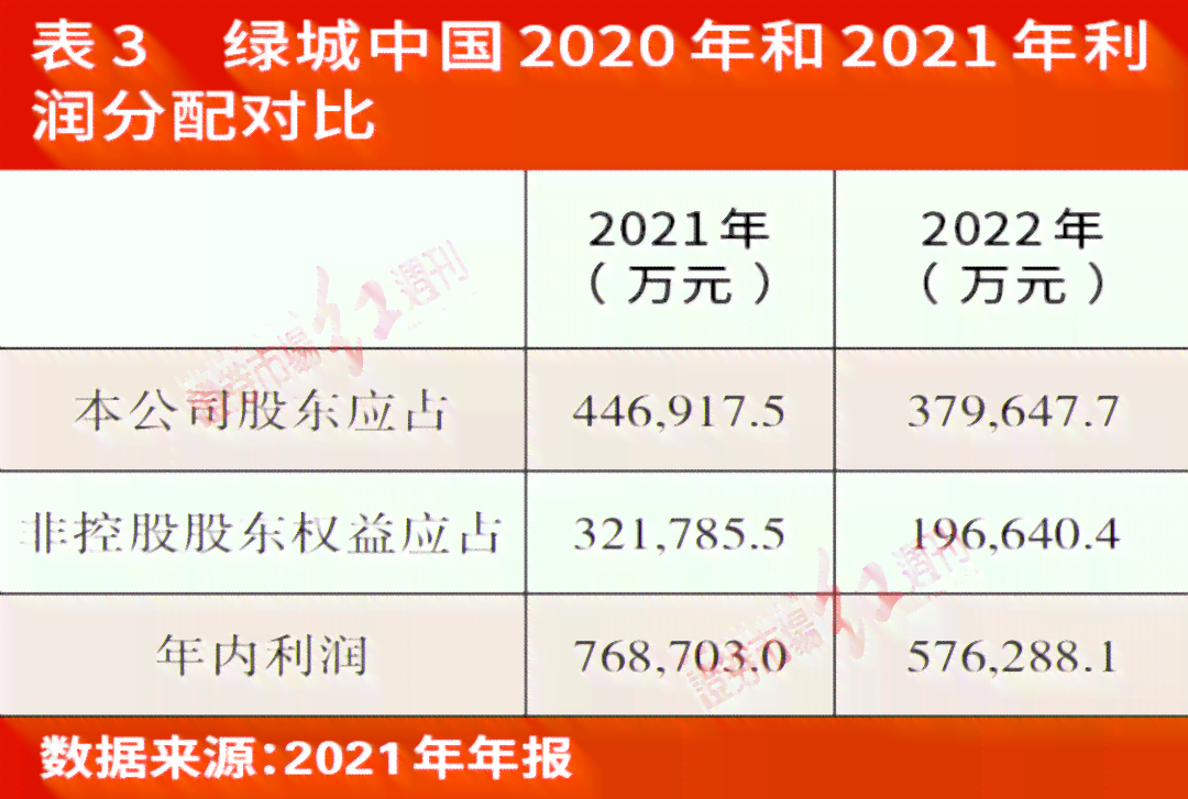 2024新奥精准资料免费大全078期,高度协调策略执行_超级版78.198