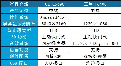 2024新奥彩开奖结果记录,深度解答解释定义_完整版35.152