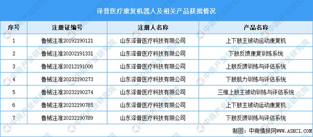 2024全年资料免费大全,项目管理推进方案_WearOS33.837