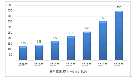 2024年全年资料免费大全,实地分析数据设计_Harmony56.639