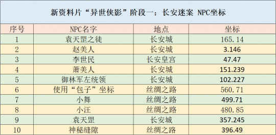 新澳天天开奖资料大全最新,精细化策略落实探讨_iShop65.568