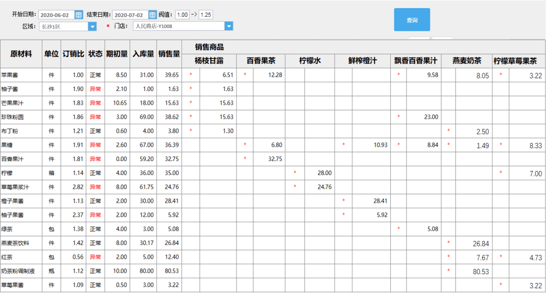 管家婆必出一肖一码一中,实地验证分析数据_pack34.314