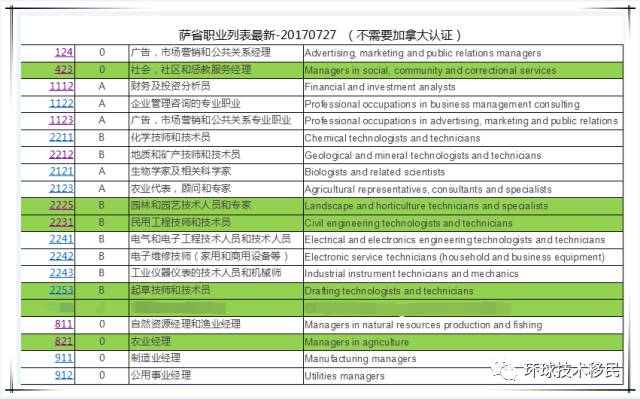 香港6合开奖结果+开奖记录今晚,最新热门解答落实_AP43.15