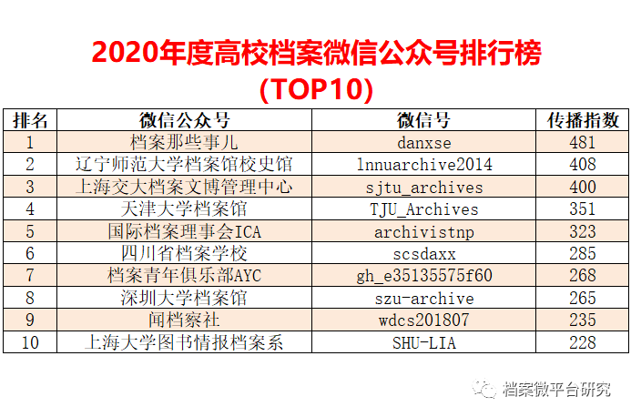 新澳门资料全年免费精准,精确数据解析说明_AR12.234