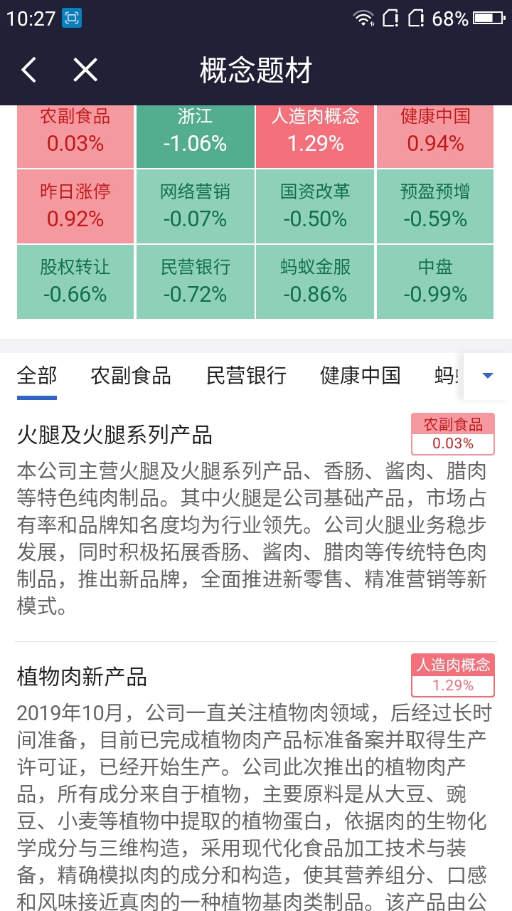 新澳门今晚开特马结果查询,准确资料解释落实_T27.668