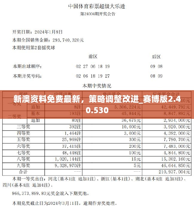 2024新奥正版资料免费,实证说明解析_标准版93.933