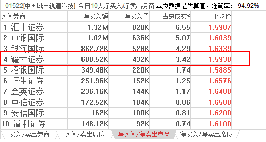 二四六香港资料期期中准,仿真技术方案实现_pack30.667