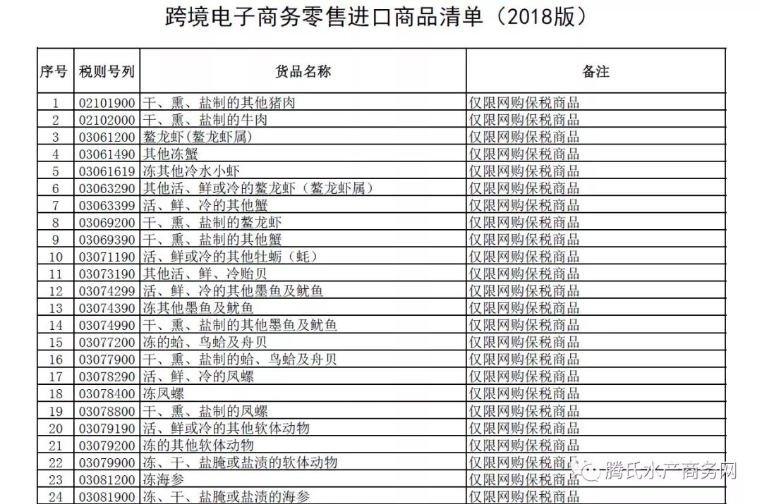 新澳门2024历史开奖记录查询表,最新正品解答落实_LT60.794