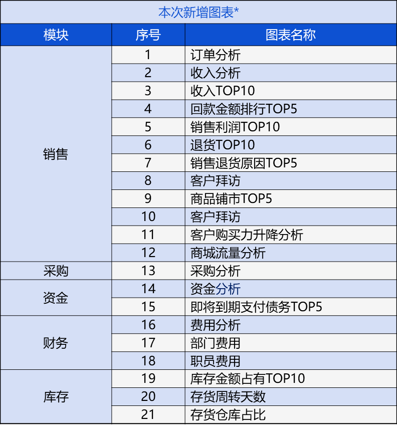 管家婆一肖-一码-一中,准确资料解释落实_领航款39.446