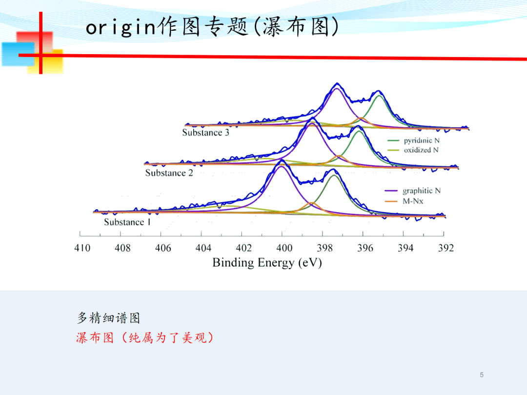 494949澳门今晚开奖什么,实证分析说明_pack65.462