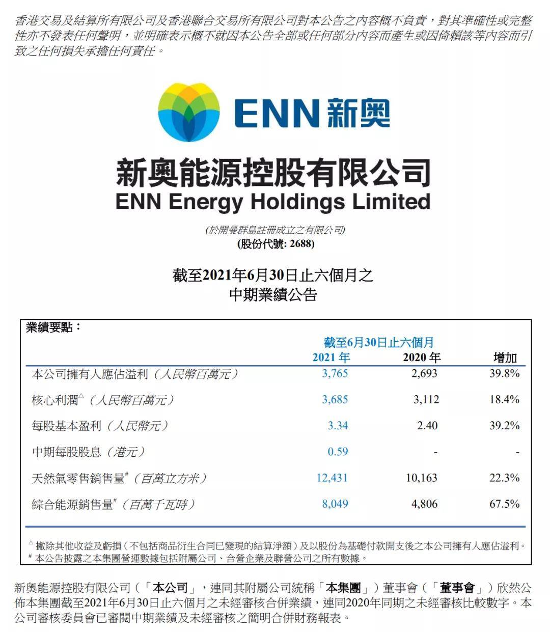 新奥精准免费资料提供,最新热门解答落实_尊享版33.634