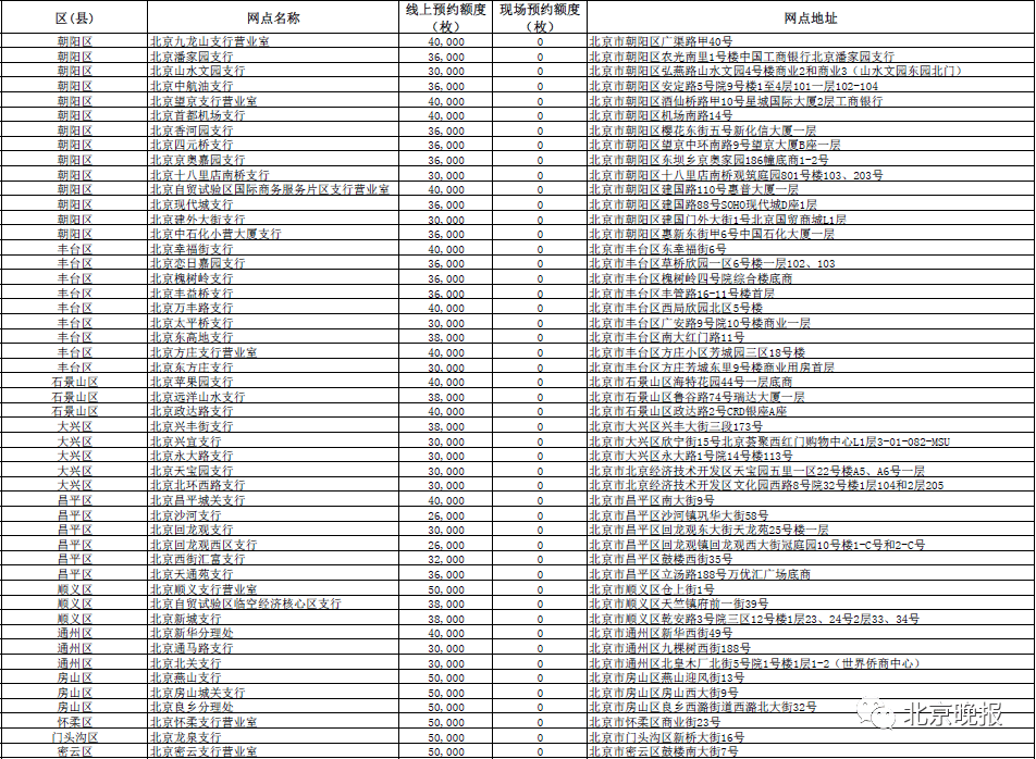 新澳门开奖结果2024开奖记录今晚,创新定义方案剖析_网红版89.526