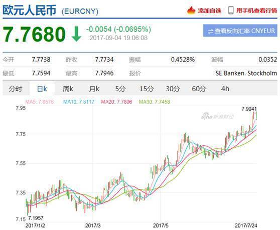 2024年香港正版资料免费大全,经典解释落实_投资版47.927