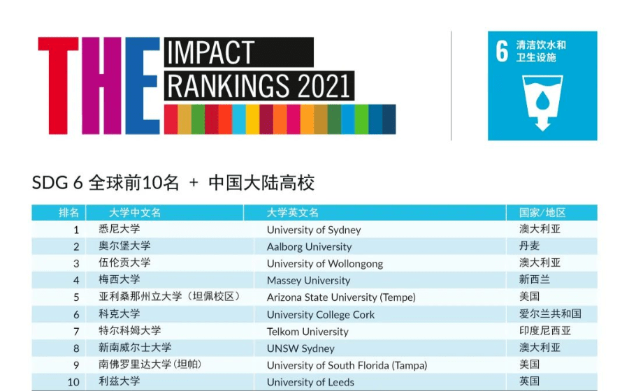 2024年新澳开奖结果,衡量解答解释落实_PalmOS65.889