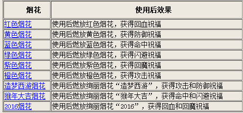 新澳门天天开奖资料大全,专业调查解析说明_CT43.703