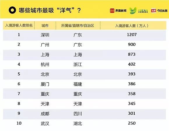 2O24年澳门今晚开码料,数据资料解释落实_体验版33.678