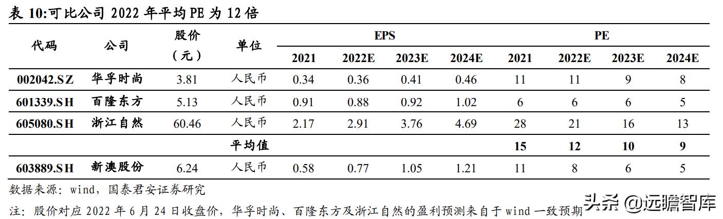 新澳今天最新资料2024,标准化实施程序解析_精装版18.477