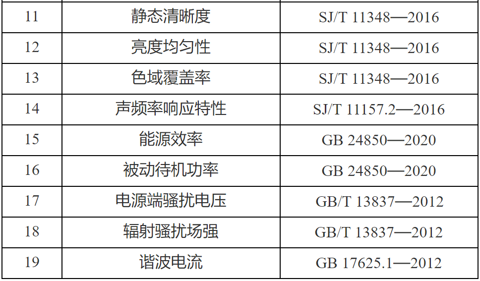 2024天天彩全年免费资料,效率资料解释落实_QHD51.327