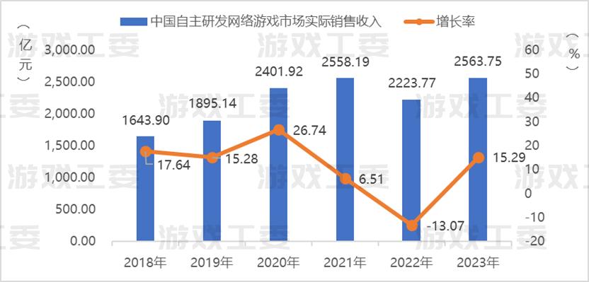 新澳门内部一码精准公开,数据的精准性和实时性直接关系到企业的运营效率和市场竞争力