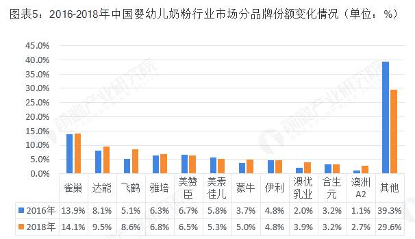 新澳精准资料免费提供,市场趋势方案实施_进阶款91.520