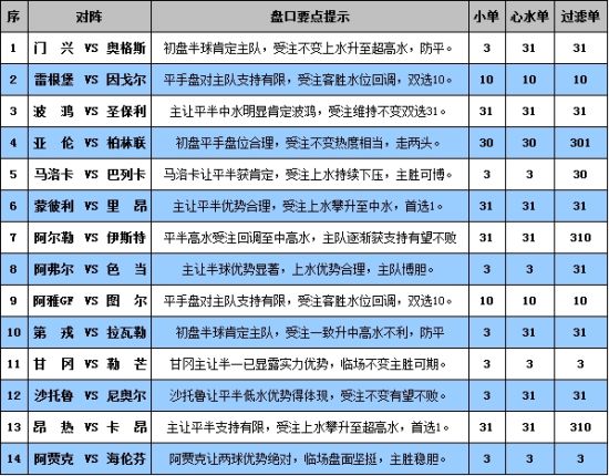 2024新澳门免费资料,经典解答解释定义_粉丝款66.953