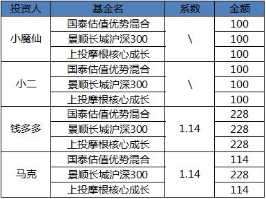 澳门开奖结果+开奖记录表生肖,数据驱动方案实施_kit48.490