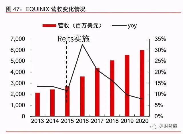 澳门金多宝资料论坛精选24码,安全性方案设计_投资版67.513