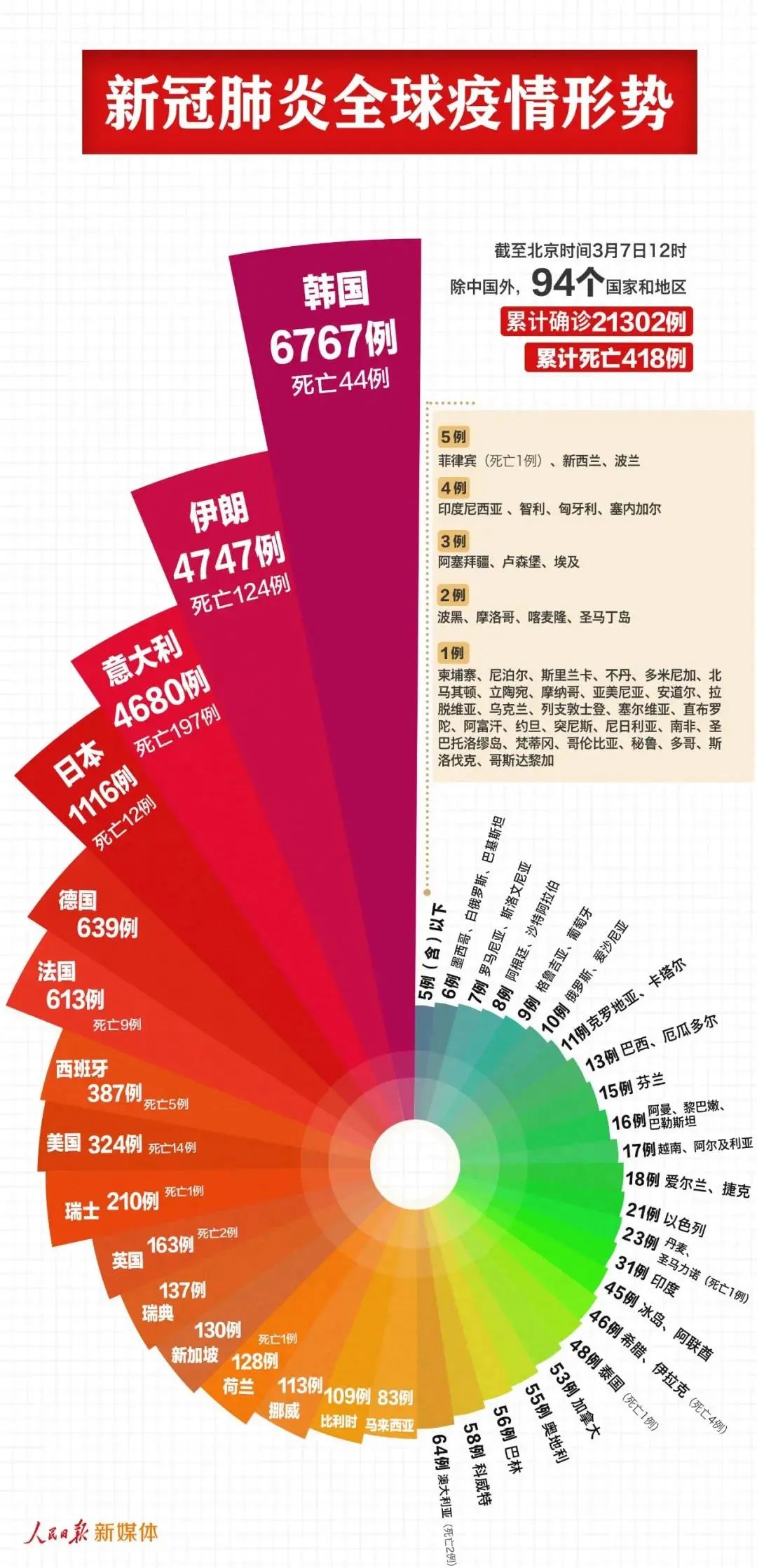 新澳门内部一码精准公开网站,数据驱动实施方案_ChromeOS33.926