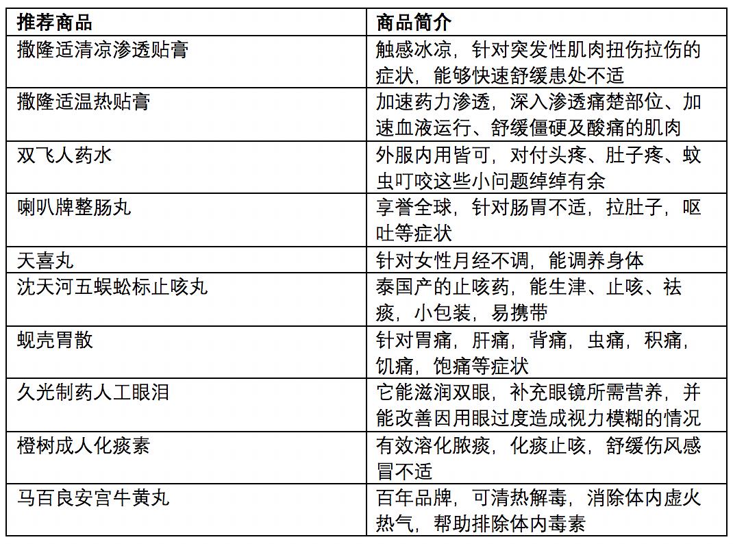 澳门最准的资料免费公开,实效策略分析_4K11.331