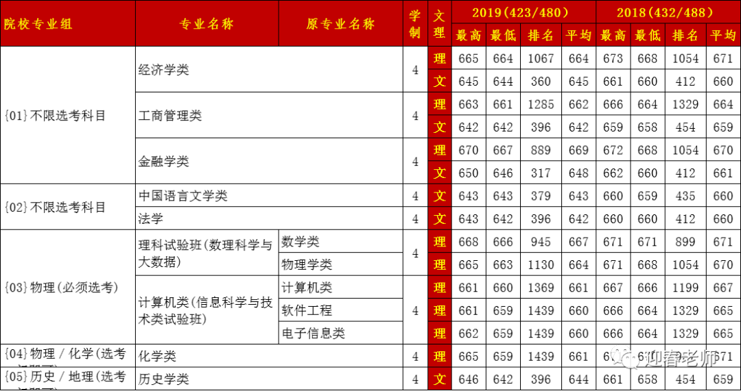 澳门4949最快开奖结果,您只需输入彩票期号或选择日期即可获取结果