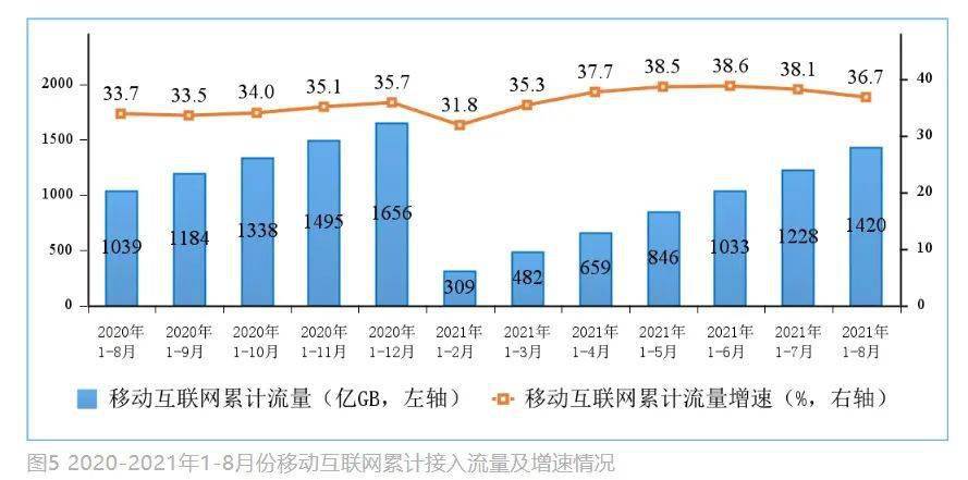 2024今晚澳门开特马开什么,深度应用解析数据_RX版22.281