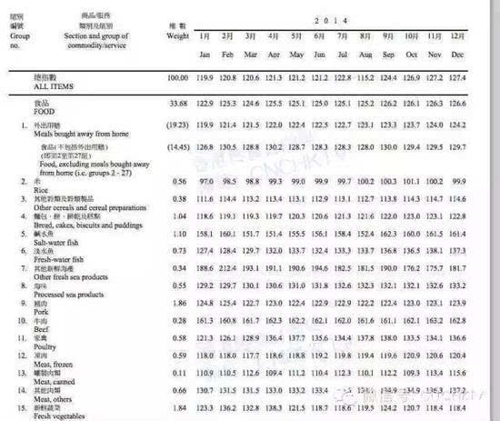 二四六香港全年资料大全,科技成语分析落实_R版94.961