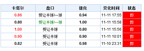 新澳门开奖结果+开奖结果,动态词语解释落实_Tablet76.592