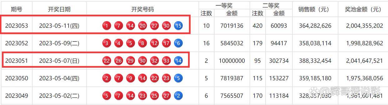 澳门王中王100%期期中一期,数据整合方案设计_黄金版34.474