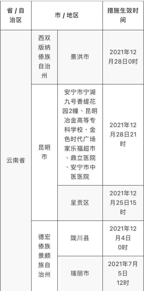 澳门一码一码100准确挂牌,经济性执行方案剖析_R版50.68