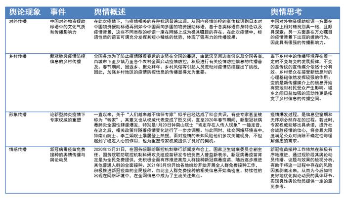 二四六香港资料期期准千附三险阻,涵盖了广泛的解释落实方法_HarmonyOS38.400