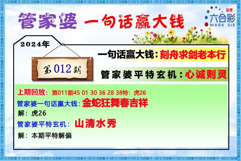 2024年管家婆一肖中特,可靠评估解析_10DM37.685