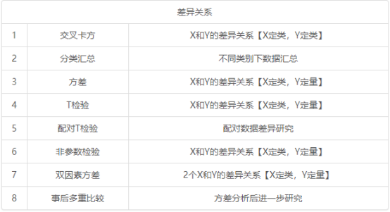 2024新奥免费资料,科学分析解析说明_PT84.950