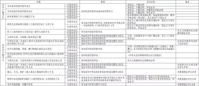 新澳门一码一肖一特一中2024高考,最新研究解释定义_社交版72.211