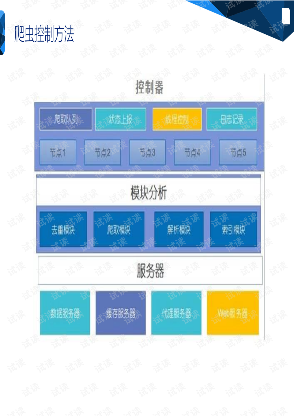 2024新奥正版资料免费,数据解析计划导向_Windows73.101