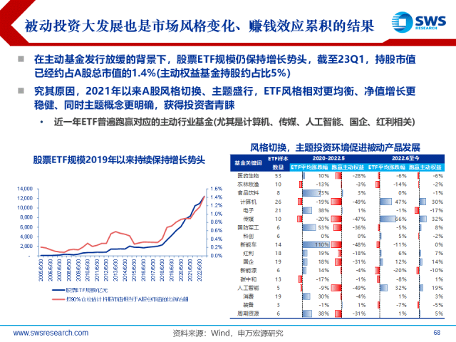 7777788888澳门开奖2023年一,市场趋势方案实施_专属款51.506