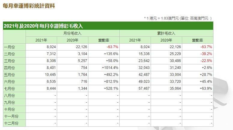 新澳门今晚开奖结果+开奖,收益解析说明_优选版41.288