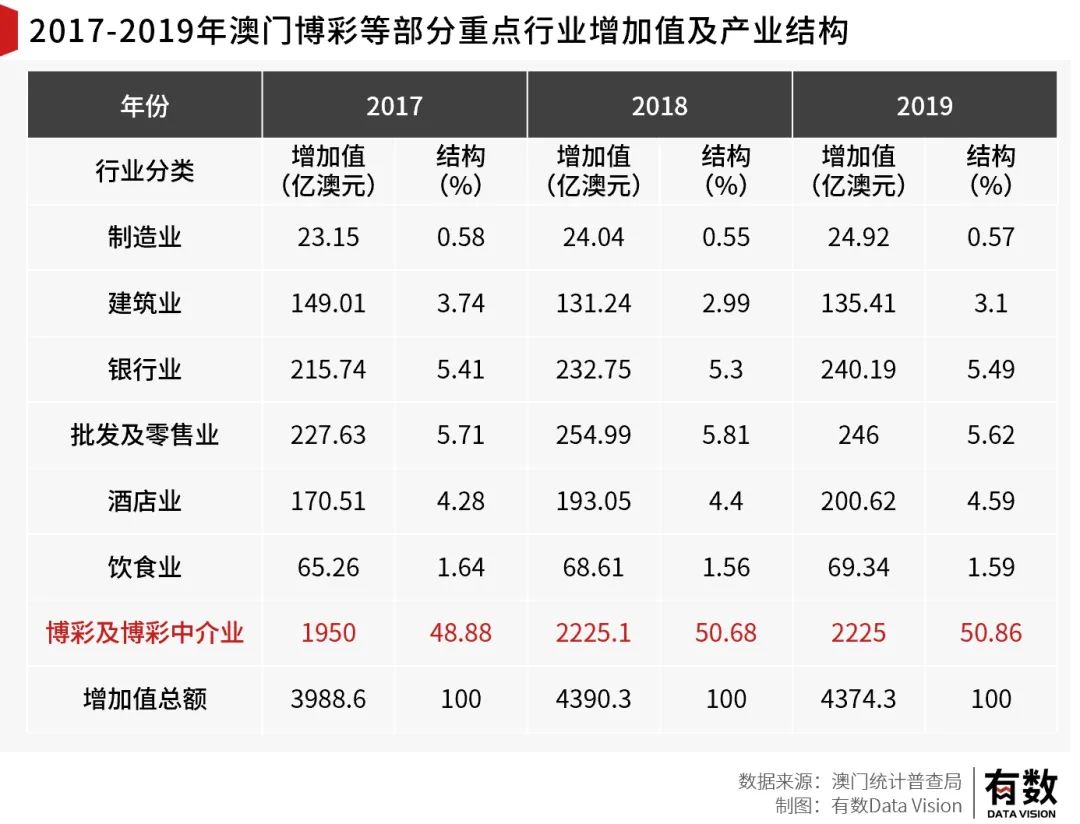 六资料澳门免费,涵盖了广泛的解释落实方法_尊享款55.298