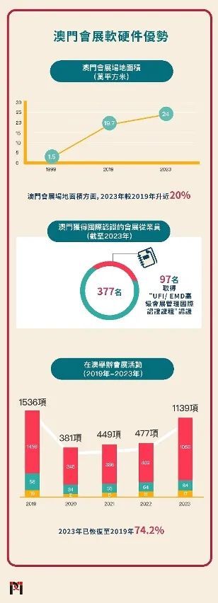 2024年澳门正版免费,全面理解执行计划_完整版40.71