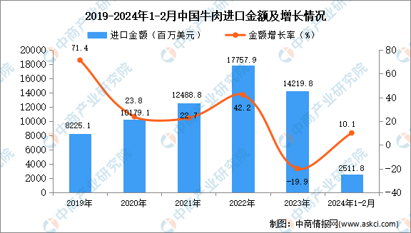 2024澳门今天晚上开什么生肖,实际数据说明_WP版43.249