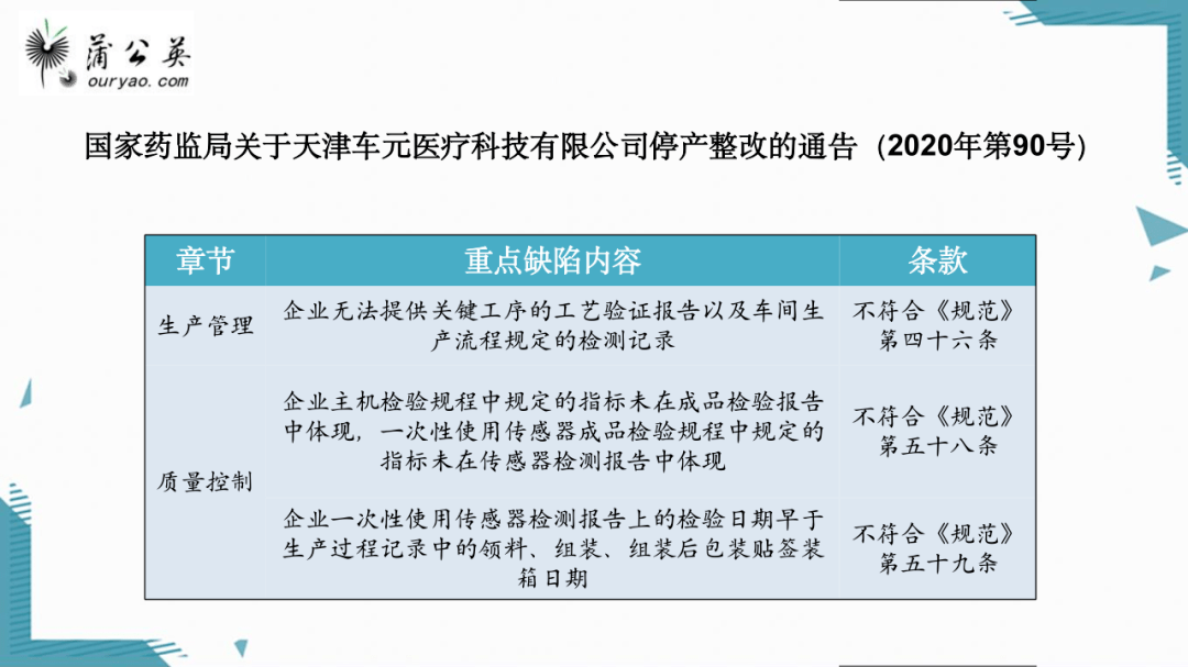 新澳天天开奖资料大全最新100期,经典案例解释定义_win305.210