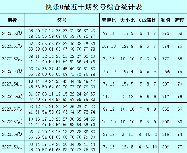 澳门一肖一码一必中一肖,全面数据执行计划_KP80.107