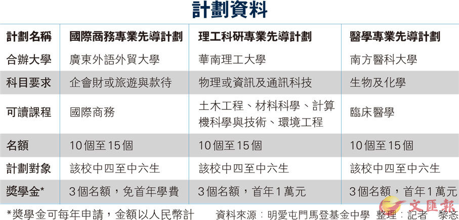 2024新奥正版资料最精准免费大全,实地分析数据计划_X版54.87