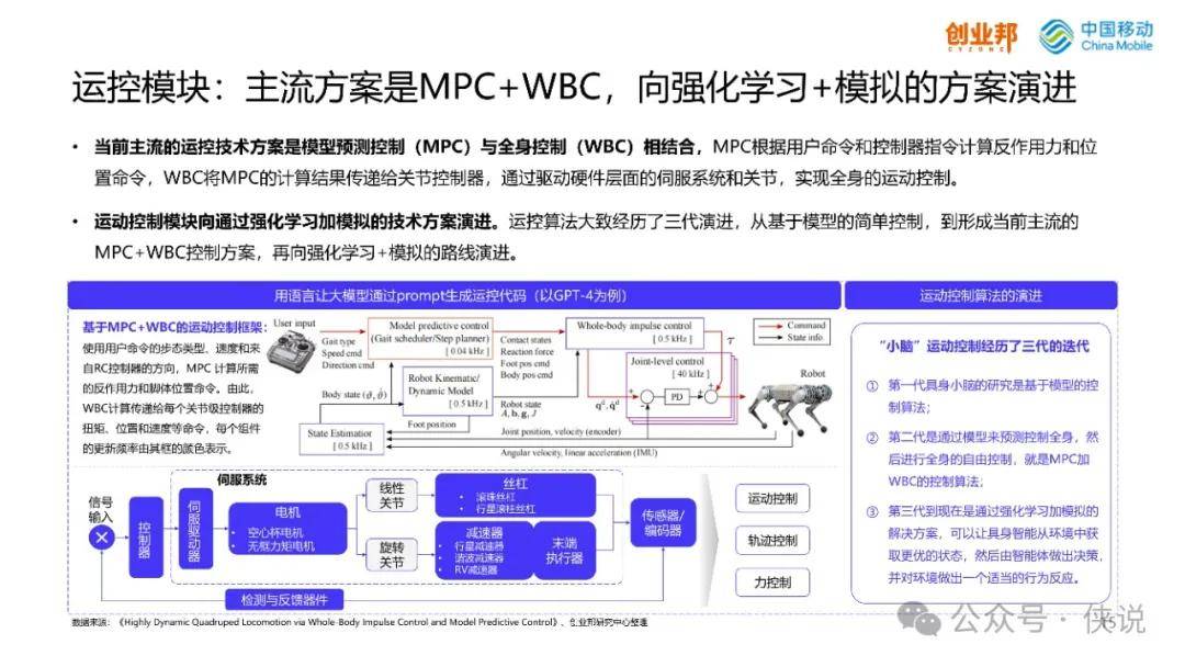 2024新奥资料免费精准资料,仿真技术方案实现_GM版42.856