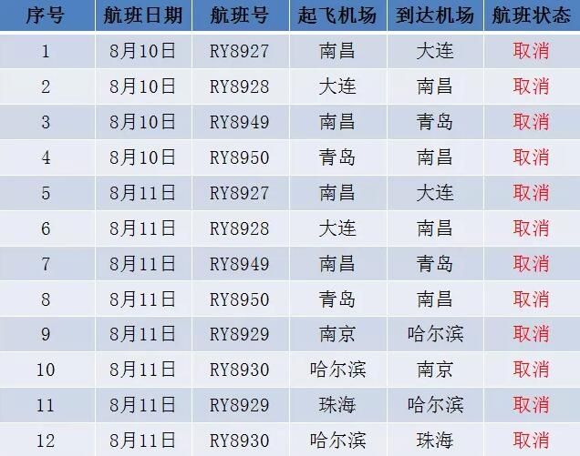 2024年澳门特马今晚号码,调整计划执行细节_Superior58.770